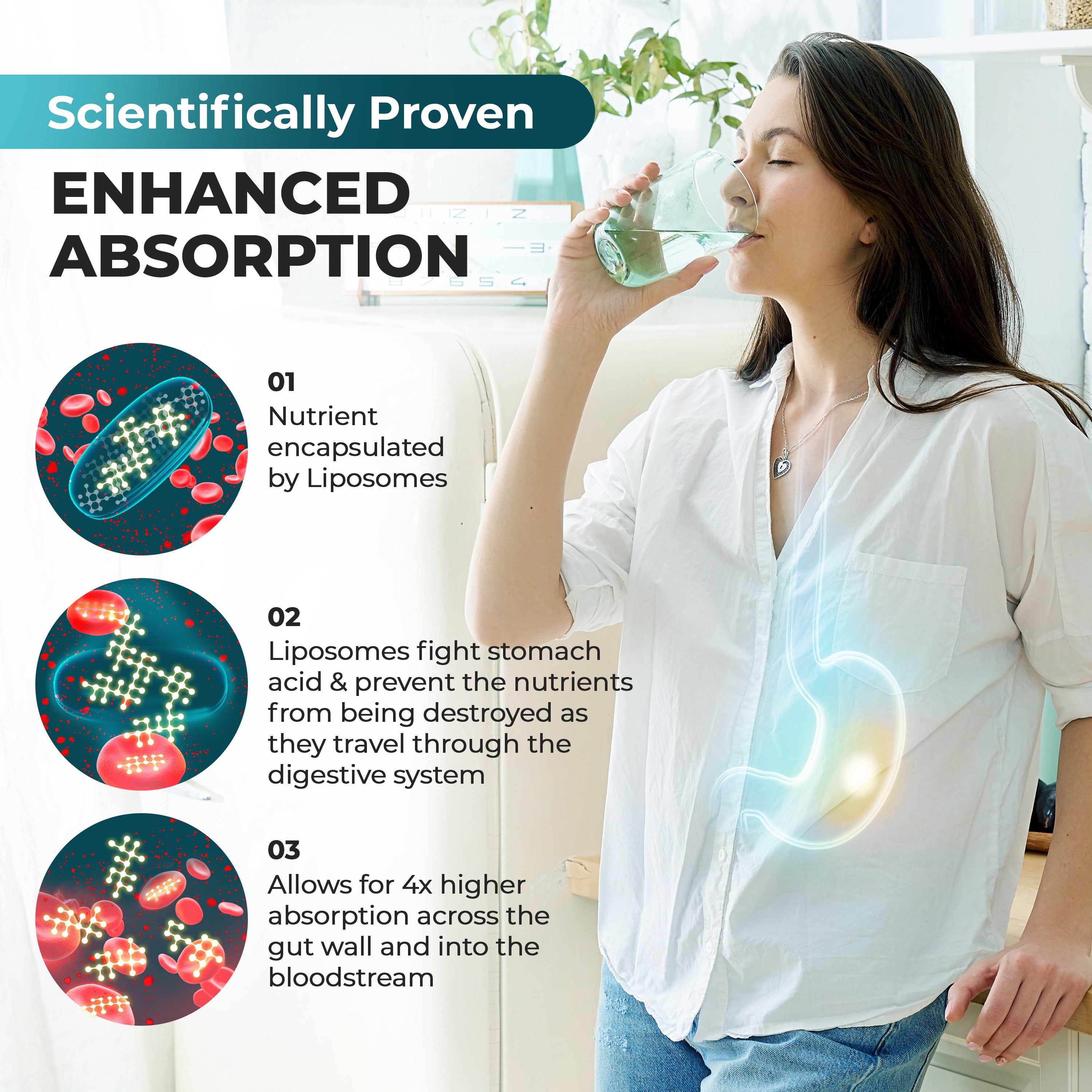 Liposomal Glutathione – 1850mg